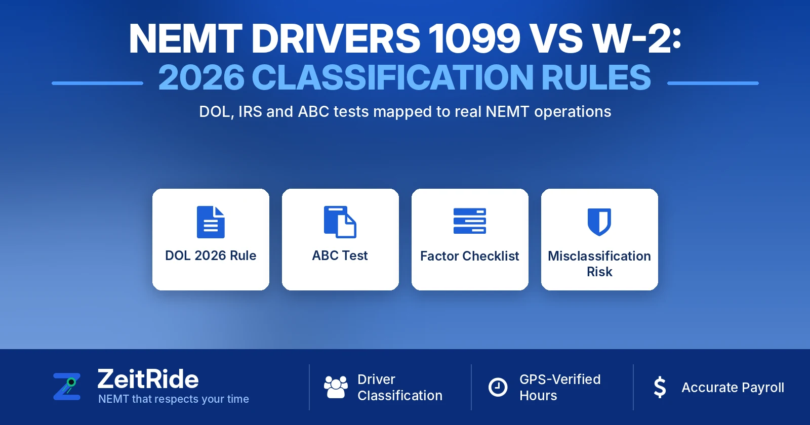 NEMT Drivers 1099 vs W-2: 2026 Classification Rules, Tests & Risks
