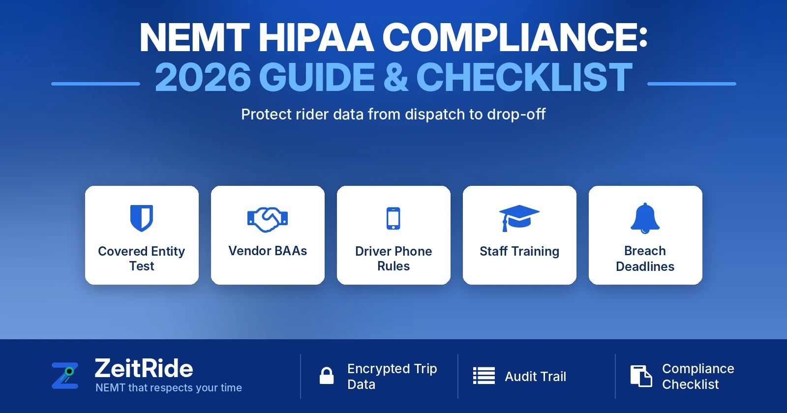 NEMT HIPAA Compliance: 2026 Guide for Transportation Providers